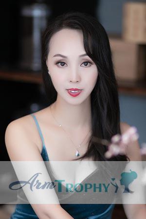 202091 - Fang Age: 45 - China