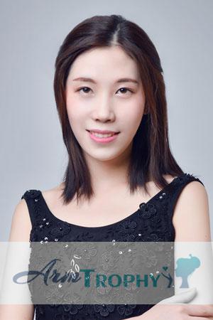 202092 - Jinming Age: 24 - China