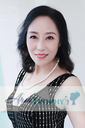 202202 - Maria Age: 58 - China