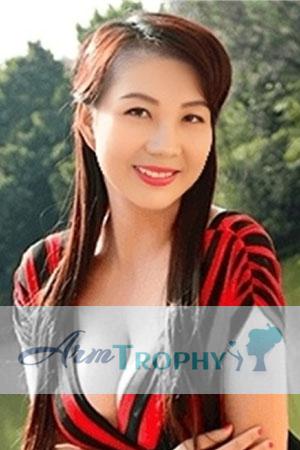 202210 - Xingyi Age: 45 - China