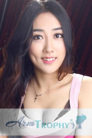 202352 - Huiwen Age: 28 - China