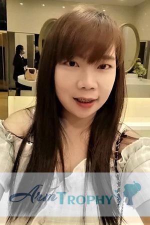 202830 - Amornrat Age: 33 - Thailand