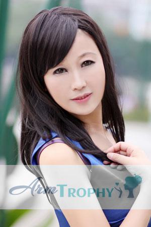 202866 - Fang Age: 60 - China