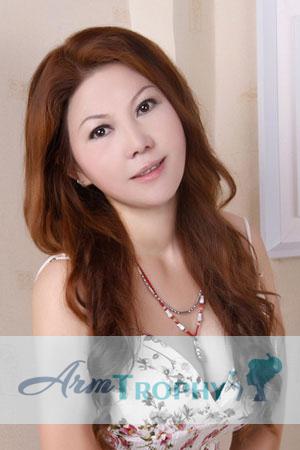 203422 - Xiaojuan Age: 54 - China