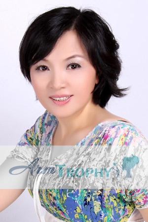 203448 - Hongxia Age: 57 - China