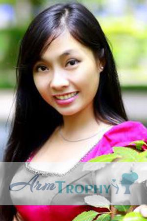 203695 - Thi Anh Thu Age: 27 - Vietnam