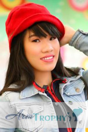 203697 - Thi Ngoc Anh Age: 28 - Vietnam