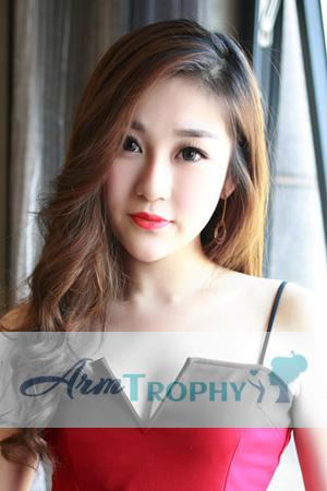 203753 - Jinyan Age: 40 - China