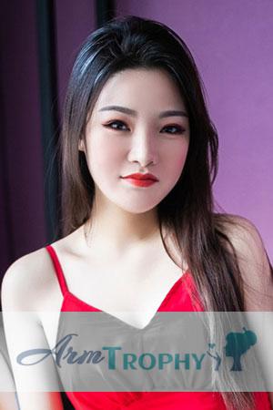 203894 - Yuwei Age: 40 - China