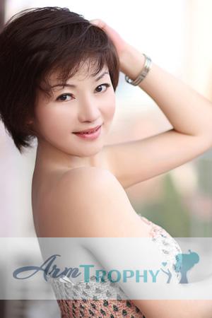 204091 - Li Age: 47 - China