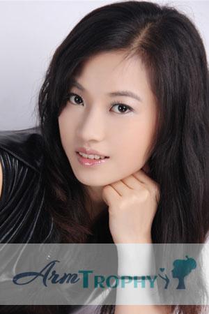 205400 - Hui Age: 37 - China