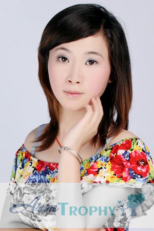 205416 - Qian Age: 32 - China