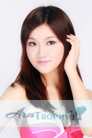 206135 - Fang Age: 35 - China