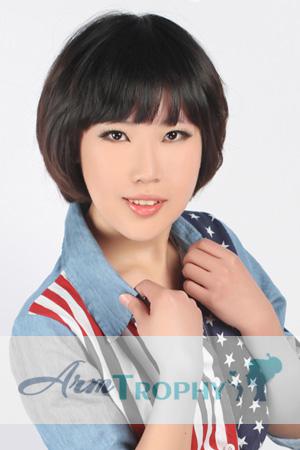 206136 - Chang Age: 35 - China