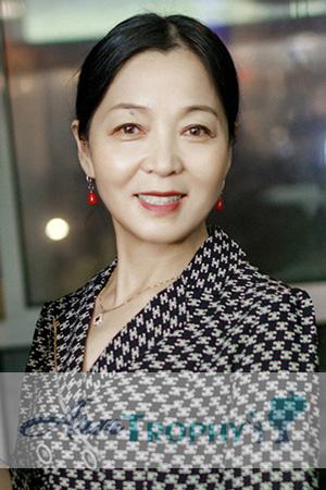 206380 - Hongling Age: 61 - China