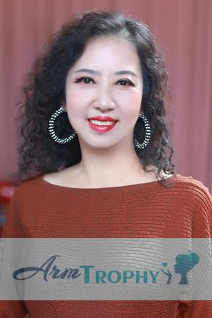 206387 - Jingxia Age: 62 - China