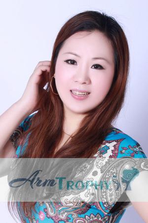 206864 - Jinmei Age: 53 - China