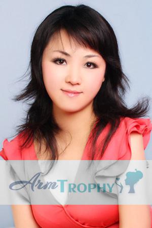 207069 - Lin Age: 45 - China