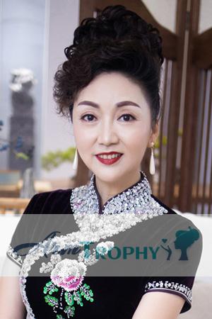 207075 - Xiaoping Age: 59 - China