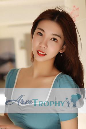 207220 - Haiyu Age: 21 - China