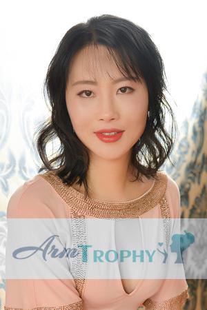 207434 - Kunpeng Age: 45 - China