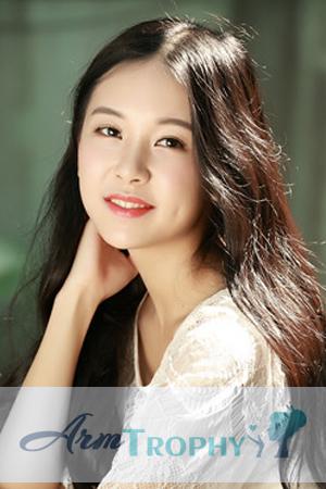 207537 - Yu Age: 26 - China