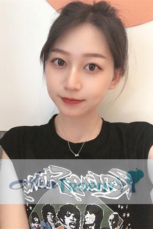 207540 - Qiaoyu Age: 21 - China