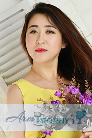 207558 - Fengwei Age: 47 - China