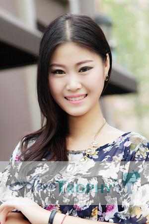 207716 - Hannah Age: 30 - China