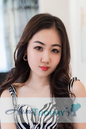 207733 - Xiaohui Age: 20 - China