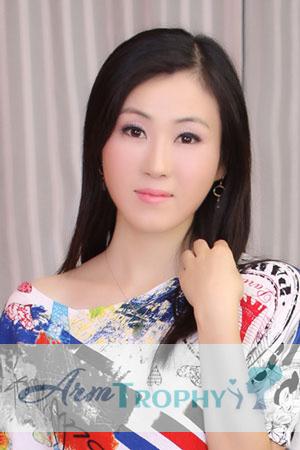 208524 - Miao Age: 42 - China