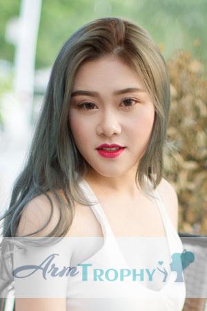 208638 - Huihui Age: 27 - China