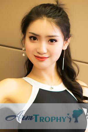 208639 - Iris Age: 26 - China