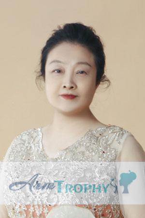 208675 - Limin Age: 57 - China