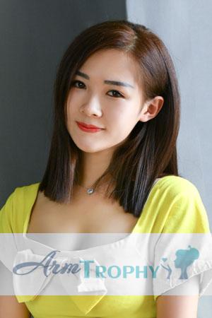 208743 - Sophia Age: 27 - China