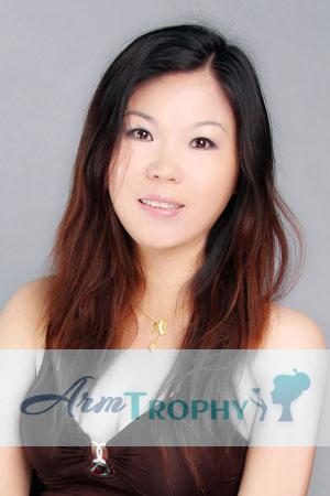 208886 - Li Age: 52 - China