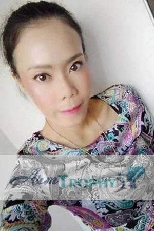 209371 - Pakabongkod Age: 33 - Thailand