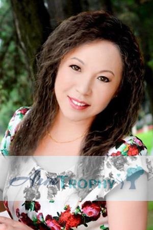 209569 - Cathy Age: 59 - China