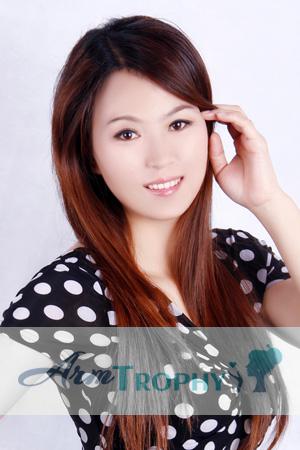 209845 - Huaming Age: 44 - China