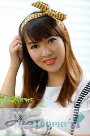 210312 - Nguyen Nhu Ngoc Age: 29 - Vietnam