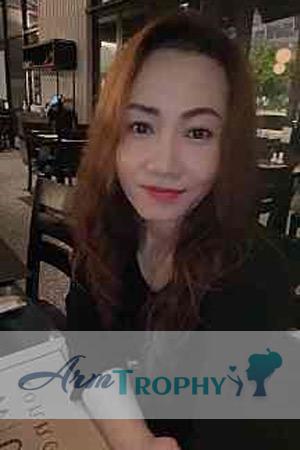 211077 - Kancharos Age: 45 - Thailand