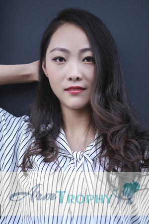 211185 - Mengxuan Age: 46 - China