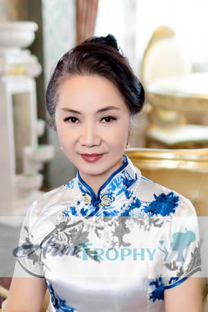 211189 - Lifang Age: 58 - China