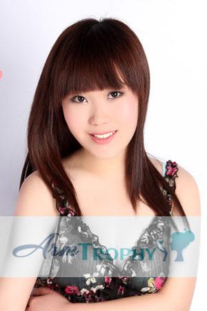 211402 - Beatrice Age: 33 - China