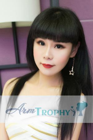 211599 - Sandra Age: 35 - China