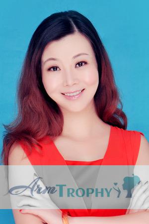 211883 - Grace Age: 54 - China