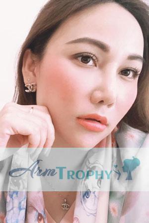 212267 - Siriwaritsara Age: 39 - Thailand