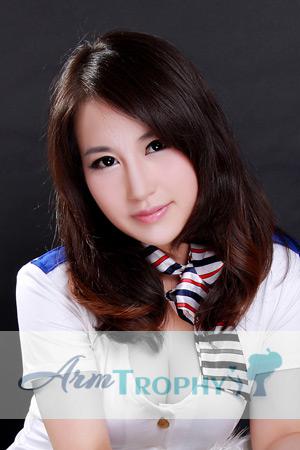 212704 - Kattie Age: 33 - China