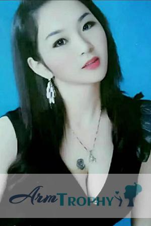 212926 - Lucy Age: 33 - China