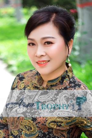 213270 - Xiaoling Age: 58 - China